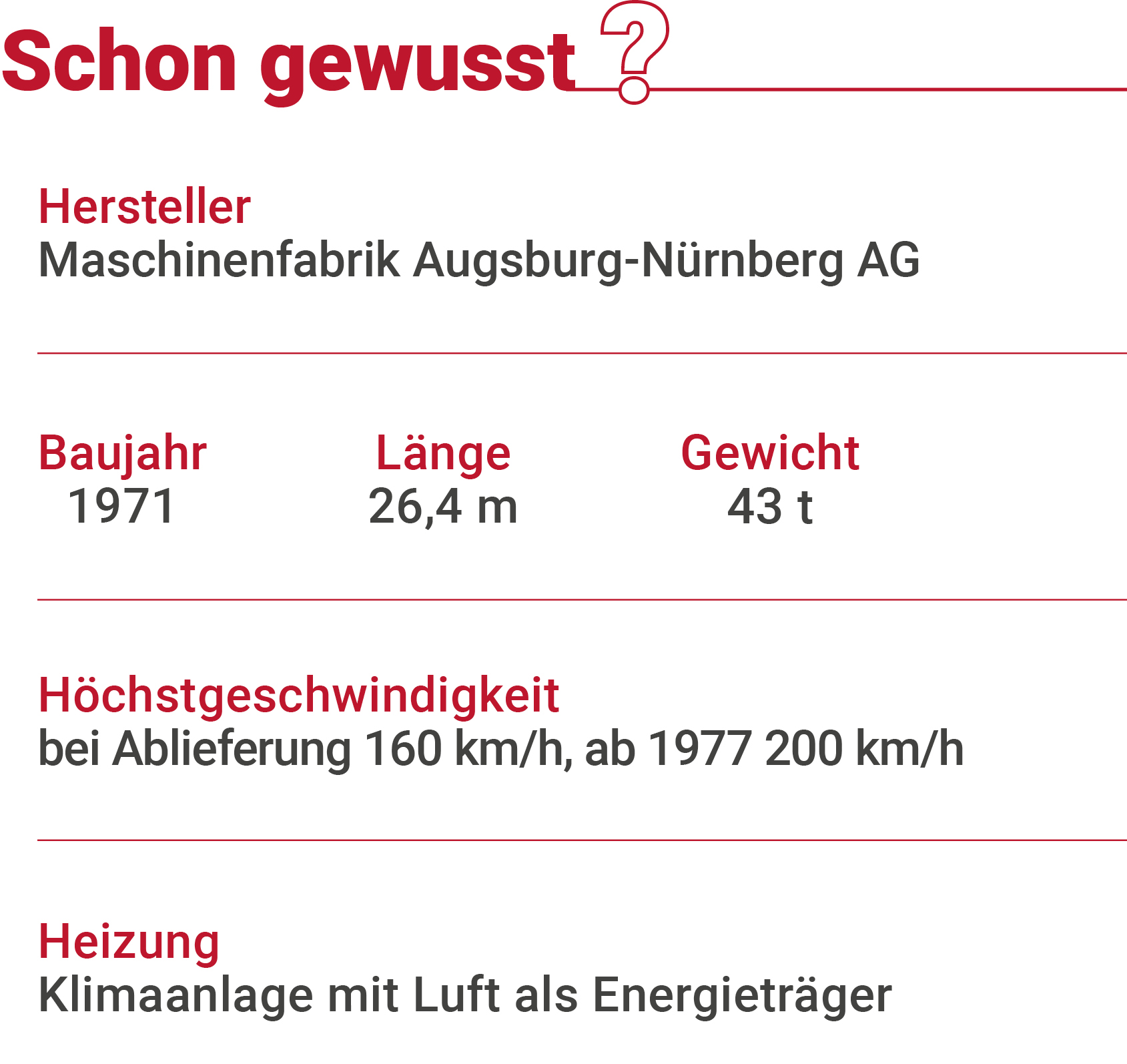 Grossraumwagen-Infokasten